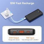 Baseus 20W Fast Charge Power Bank 10000mAh/20000mAh