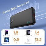 Baseus 20W Fast Charge Power Bank 10000mAh/20000mAh