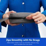 Baseus Zipper Organizer Bag for iPhone & Accessories