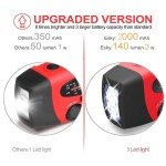 Solar Hand Crank Emergency Radio with Flashlight