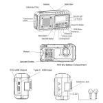 Portable Emergency Solar Radio with Flashlight Charger