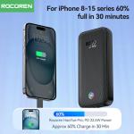 Rocoren 22.5W Fast Charge Power Bank 20000mAh