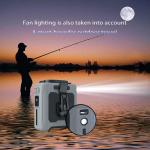 10,000mAh Portable Waist Fan with Power Bank