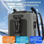 10,000mAh Portable Waist Fan with Power Bank