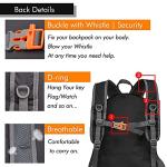 MAXTOP 40L Lightweight Packable Waterproof Backpack