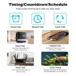 Tuya Smart WiFi Bluetooth 20A Outlet with Timer