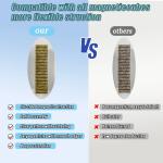 Magnetic Building Blocks Mine World Stacking Set