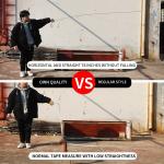 Easy Read Retractable Tape Measure - 3/5/7.5m