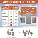 ZOMFELT 24L Water-Resistant Cabin Backpack Grey