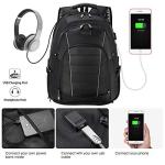 Extra Large 17-Inch Laptop Backpack with USB Port