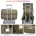 WITZMAN Convertible Travel Backpack for Laptops