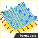 Beige Triangle Sun Shade Sail - Heavy Duty