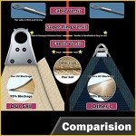 Beige Triangle Sun Shade Sail - Heavy Duty