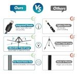 Adjustable Outdoor Patio Misting System