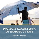 Sport-Brella 8-Foot SPF 50+ Canopy Umbrella