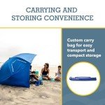 Sport-Brella 8-Foot SPF 50+ Canopy Umbrella