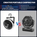 Rechargeable LED Camping Fan with Hanging Hook