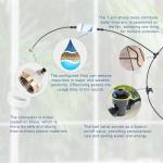 50FT Patio Misting System with Brass Nozzles