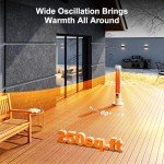 1500W Infrared Electric Patio Heater with Remote