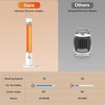1500W Infrared Electric Patio Heater with Remote