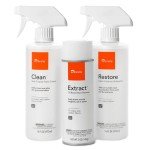 Sunbrella Fabric Care Kit: Clean & Protect