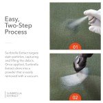 Sunbrella Fabric Care Kit: Clean & Protect