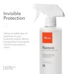 Sunbrella Fabric Care Kit: Clean & Protect