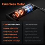 LONTEK Folding Treadmill with Heart Rate Sensor