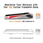 EGOFIT Walker Pro M1 Under Desk Treadmill