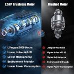 Foldable Treadmill with APP Control and LED Display