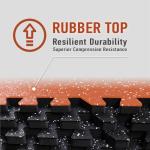 Durable Interlocking Exercise Mats for Home Gym