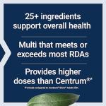 High Potency Multi-Vitamin & Mineral Supplement Tablets