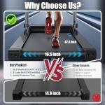 LIVIVOX Foldable Treadmill with Adjustable Features