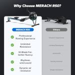 Adjustable Air Resistance Rowing Machine for Home