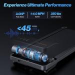 WELLFIT 10% Incline Walking Pad Treadmill for Home