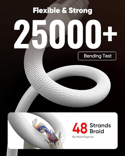 100W USB-C Cable – 6.6ft, 2-Pack for Apple