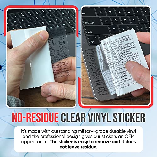 Mac OS Shortcut Stickers for MacBook Laptops