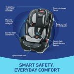 Graco SlimFit 3-in-1 Convertible Car Seat, Ultra-Space-Saving Design, Darcie, Suitable for Rear and Forward-Facing, Highback Booster Seat with 10-Position Headrest