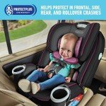 Graco 4Ever DLX 4-in-1 Car Seat, Pink, Infant to Toddler Car Seat, with 10 Years of Use, Rear-facing, Forward-facing and Booster Modes, Safe, Comfortable and Convenient