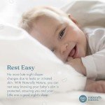 Naturally Nature Diaper Booster Pads Stop Nighttime Leaks, Adhesive Diaper Liners for Baby Overnight Diapers - Size N-3 Boys, 32-Pack - Disposable Diaper Pads for Heavy Wetters and Active Sleepers