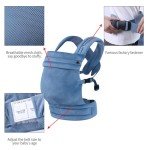 Liderbebe Baby Carrier Newborn to Toddler - Ergonomic,Velvet Fabric Breathable Mesh Cozy and Lightweight Infant Carrier for 7-35lbs,Enhanced Lumbar Support Hands-Free Parenting,All Seasons,Blue