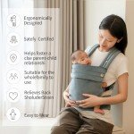 Liderbebe Baby Carrier Newborn to Toddler - Ergonomic,Velvet Fabric Breathable Mesh Cozy and Lightweight Infant Carrier for 7-35lbs,Enhanced Lumbar Support Hands-Free Parenting,All Seasons,Blue