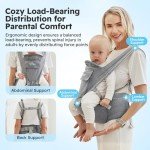 Bear Baby Carrier, 6-in-1 Baby Carrier Newborn to Toddler with Hip Seat (Ergonomic M Position) for 3-36 Month/ 7-44lbs Baby, Adjustable Size for Enhanced Lumbar Support, Perfect for On-The-go