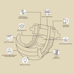 ECO BOOM Diapers, Viscose from Bamboo Diapers, Natural Soft Disposable Nappies for Infant, Size 3 Suitable for 13 to 22lb (Medium - 32 Count)