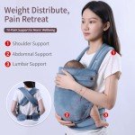 Liderbebe Baby Carrier Newborn to Toddler - Ergonomic,Velvet Fabric Breathable Mesh Cozy and Lightweight Infant Carrier for 7-35lbs,Enhanced Lumbar Support Hands-Free Parenting,All Seasons,Blue