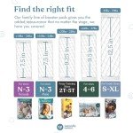 Naturally Nature Diaper Booster Pads Stop Nighttime Leaks, Adhesive Diaper Liners for Baby Overnight Diapers - Size N-3 Boys, 32-Pack - Disposable Diaper Pads for Heavy Wetters and Active Sleepers