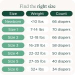 HealthyBaby Our Diapers | EWG Verified Safe & Plant-Based Diapers | Absorbent for Leak Protection | Soft Organic Cotton Shell | Chlorine-Free Diaper for Sensitive Skin | Size 3 (58 Diapers)