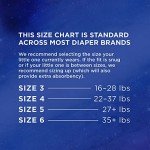 Amazon Brand - Mama Bear Disposable Overnight Baby Diapers, Hypoallergenic, Night Time Protection, Size 3 (86 count), White