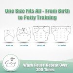 Wegreeco Adjustable Cloth Diapers with Inserts & Bag
