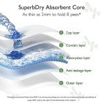 Momcozy Newborn Diapers, Baby Diapers Natural Bamboo Diapers Hypoallergenic for Sensitive Skin, Disposable Diapers, Organic Diapers Infant Diapers Size 1(80 Count)